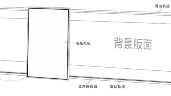 中億?；壠翉S家?guī)阃孓D(zhuǎn)——滑軌電視感應(yīng)屏幕