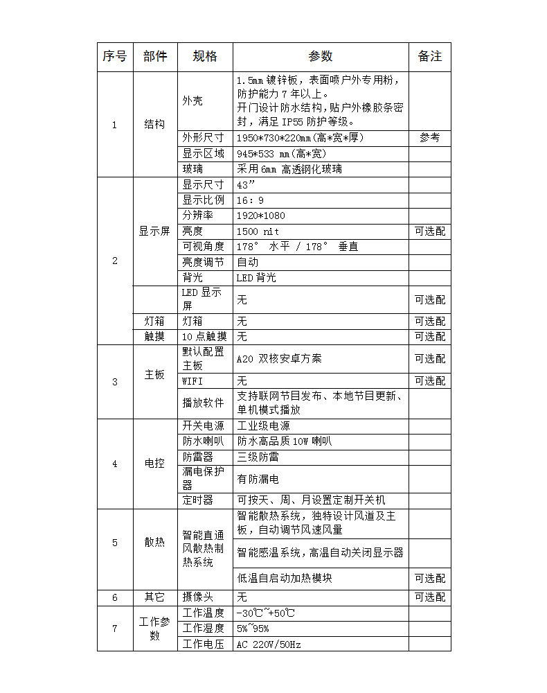 戶外廣告機(jī)參數(shù)